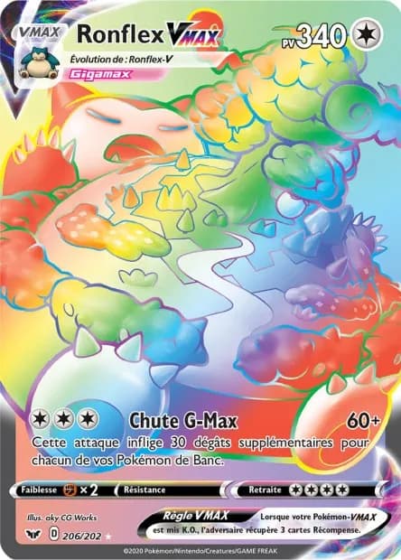 Ronflex-VMAX 206/202