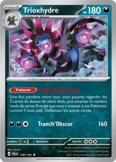 Trioxhydre 140/193