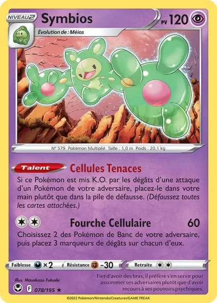 Symbios 78/195