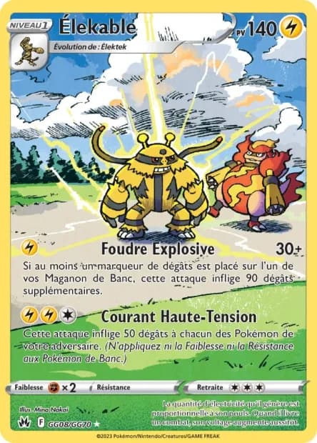 Élekable GG08